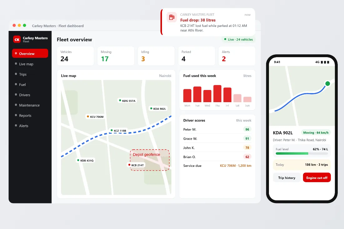 Fleet management dashboard – Carkey Masters Kenya